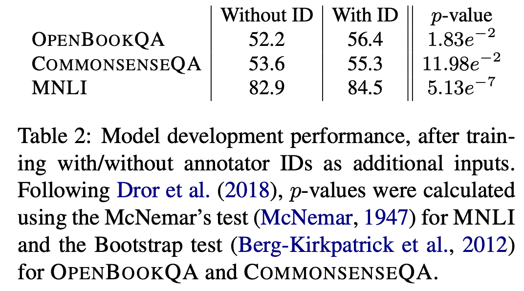 arewe 논문 대표 그림